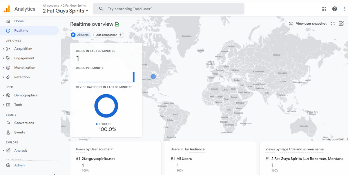 Google Analytics Realtime Tab