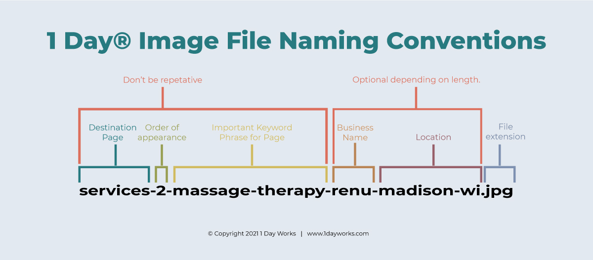 image-file-naming-conventions-best-practices-for-web-designers